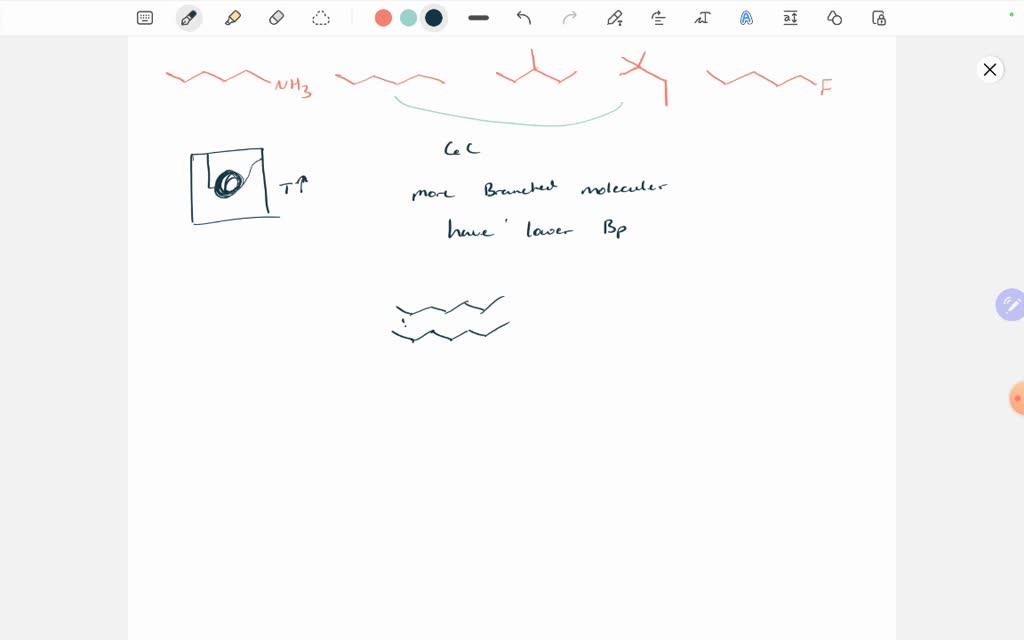 SOLVED Rank the molecules by increasing retention time through Gas