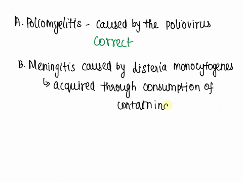 which-of-the-following-diseases-is-not-caused-by-consuming-contaminated-food-or-water-poliomyelitis-meningitis-caused-bylisteria-monocytogenes-meningitis-caused-bystreptococcus-pyogenes-hemo-00308