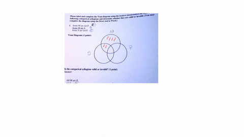 1some-m-are-not-p-some-m-are-s-some-s-are-not-p-vv-venn-diagram-1-point-is-the-categorical-syllogism-valid-or-invalidi-point-answer-all-m-are-p-92033