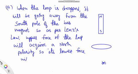a-bar-magnet-is-held-above-circular-loop-of-wire-as-shown-in-figure-find-the-direction-clockwise-or-counter-clockwise-as-viewed-from-below-the-loop-looking-up-of-the-current-induced-in-this-24667