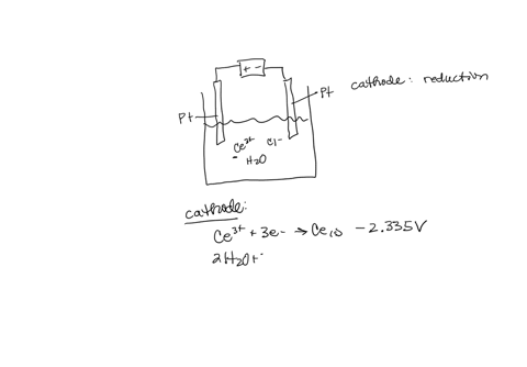 an-aqueous-cecl3-solution-is-electrolyzed-under-1-bar-pressure-using-platinum-electrodes-write-the-half-reactions-predicted-to-occur-at-the-anode-and-cathode-based-on-the-standard-cell-poten-72371