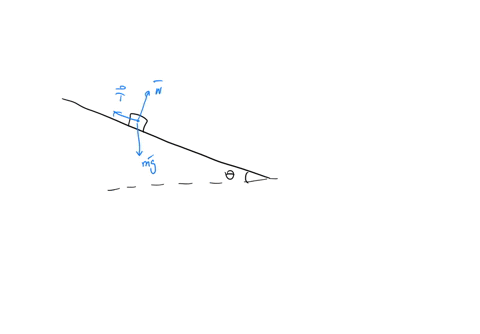 [GET ANSWER] Question 3 1 pts A block of mass m is on an inclined plane ...