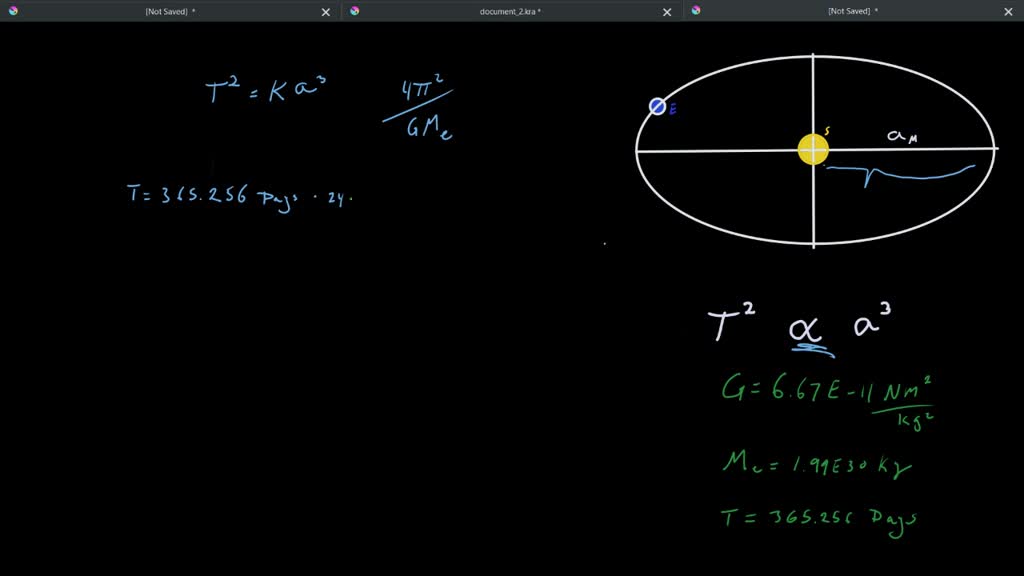 Solved Find The Length Of The Major Axis Of Earth S Orbit Using Kepler S Third Law And The Fact