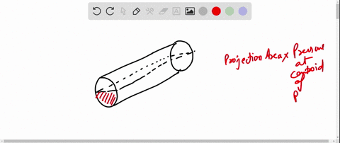 an-oil-tank-is-shaped-like-a-right-circular-cylinder-of-diameter-4-ft-find-the-total-fluid-force-against-one-end-if-the-axis-of-the-cylinder-is-horizontal-and-the-tank-is-half-filled-with-oi-32832