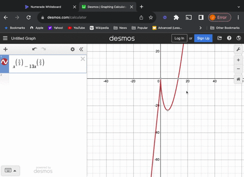 determine-intervals-on-which-the-function-increasing-interval-which-tne-iunclion-decreasing-lative-extrema-symmetry-and-those-intercepts-that-can-be-oblained-conveniently-then-sketch-the-gra-62538