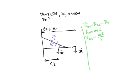 shop-sign-weighing-245-n-is-supported-by-uniform-110-n-beam-as-shown-in-the-figure-below-find-the-tension-in-the-guy-wire_-find-the-horizontal-and-vertical-forces-exerted-by-the-hinge-on-the-21323