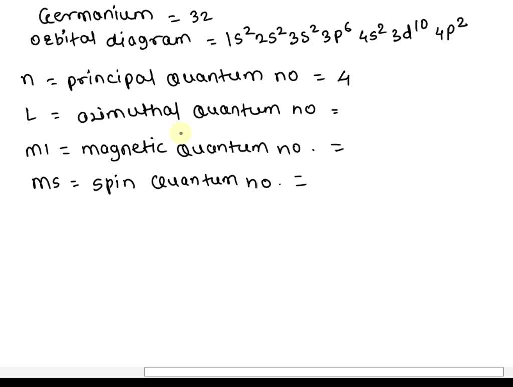 SOLVED (A) Write the electron configuration, draw the orbital diagram, determine the