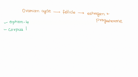 question-26-2-pts-during-the-ovarian-cycle-after-the-secondary-oocyte-has-been-ovulated-the-follicle-cells-become-the-which-secretes-estrogen-and-progesterone-polar-body-placenta-zona-pelluc-16873