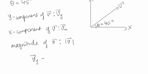a-velocity-vector-45-above-the-positive-x-axis-has-a-y-component-of-13ms-what-is-the-value-of-its-x-component-82806