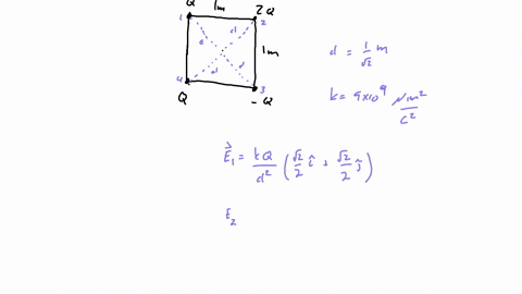 four-charges-q1-q-q2-2q-q3-q-and-q4-q-are-placed-on-the-vertices-of-a-square-1-m-long-determine-the-field-the-electric-in-the-center-of-the-square