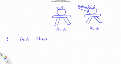 e-learning-task-no-3-refer-to-the-illustration-shown-in-picture-a-and-picture-b-answer-the-guide-questions-outside-t-picture-a-picture-b-guide-questions-1-which-picture-shows-that-the-object-53221
