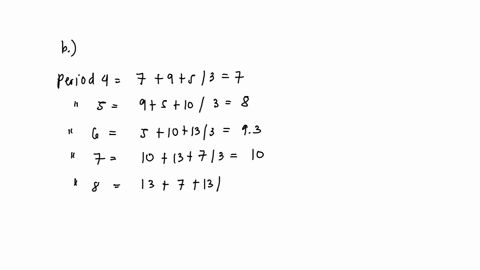 the-following-table-shows-the-actua-demand-observed-ovei-the-last-11-years-year-demand-this-exercise-contains-only-parts-and-d-b-using-the-3-year-moving-average-provide-the-forecast-from-per-21059