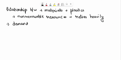 what-is-the-relationship-between-the-materials-of-which-many-plastics-are-produced-and-nonrenewable-resources-40699