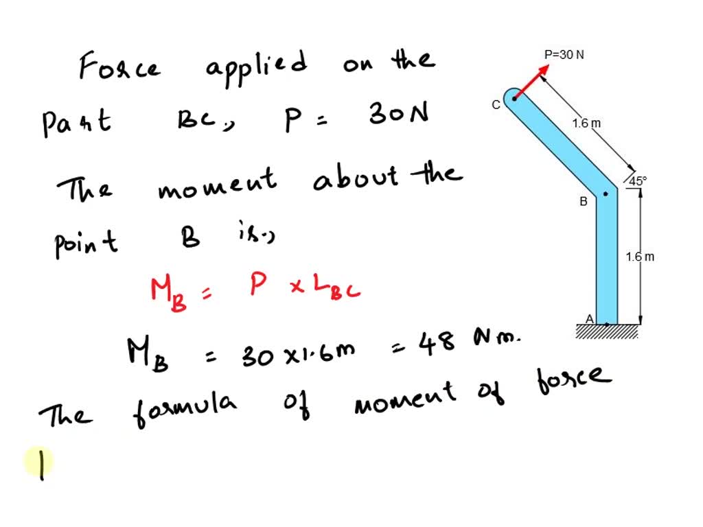 SOLVED: 'The 30-N Force P Is Applied Perpendicular To The Portion BC Of ...