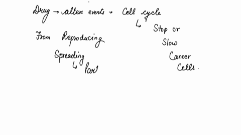 how-might-a-drug-that-alters-events-in-mitosis-or-the-cell-cycle-be-useful-for-treating-cancer-11567