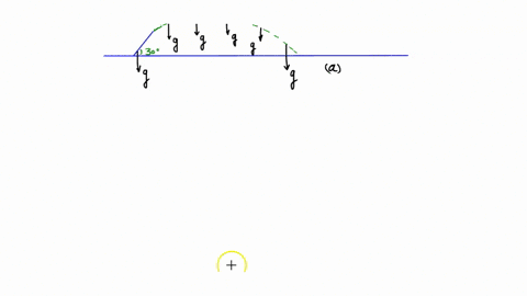 soccer-ball-is-kicked-at-an-angle-308-above-the-horizontal-where-the-soccer-balls-trajectory-is-the-magnitude-of-the-acceleration-minimum-the-acceleration-is-constant-throughout-the-ball-s-t-92793