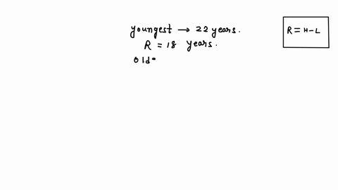 the-youngest-person-in-the-company-is-22-years-old-the-range-of-ages-18-years-how-old-is-the-oldest-person-in-the-company-73206
