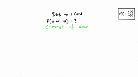 what-is-the-probability-of-drawing-a-6-or-a-queen-from-a-standard-deck-of-cards