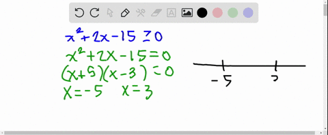 for-the-function-flxx2-2x-15-solve-the-following-flx-2-0-select-the-correct-choice-below-and-fill-in-the-answer-box-within-your-choice-the-solution-is-use-comma-t0-separate-answers-as-needed-06178