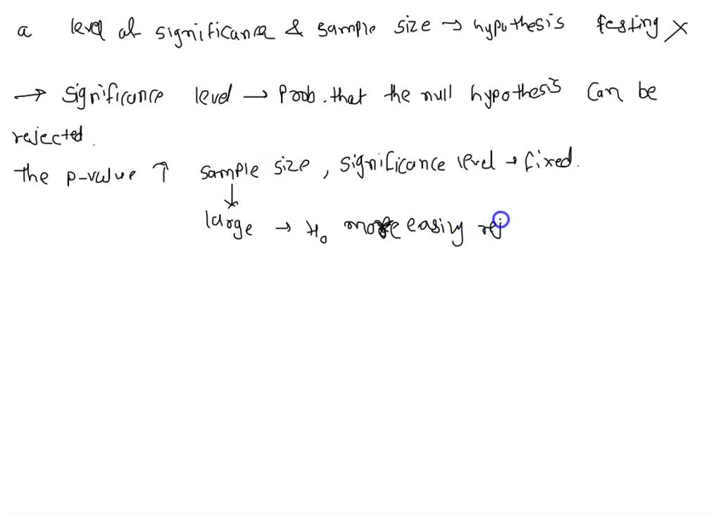 how does sample size influence hypothesis testing results