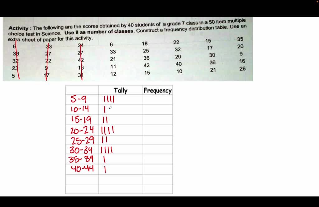 what are the first 6 multiples of 40