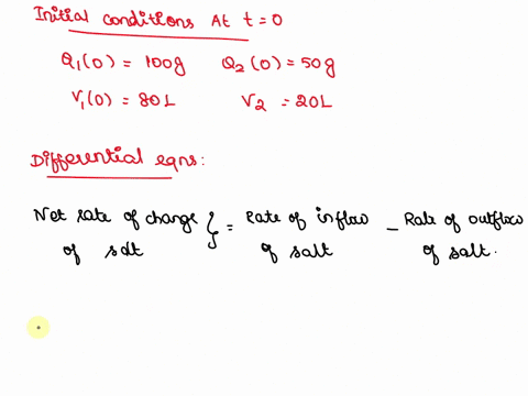 consider-two-tanks-connected-to-each-other-as-shown-in-the-figure-given-below-tank-1-initially-contains-80-l-liters-of-water-and-100-g-grams-of-salt-while-tank-2-initially-contains-20-l-of-w-66103