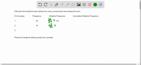 question-3-fifty-part-time-students-were-asked-how-many-courses-they-were-taking-this-term-the-incomplete-results-are-shown-below-of-cumulative-relative-frequency-relative-courses-frequency-65003