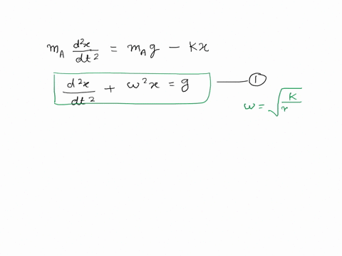 question-5-140marks-the-50-kg-block-a-is-suspended-from-the-10-kg-pulley-that-has-a-radius-of-gyration-about-its-center-of-mass-of-125-mmthe-other-parameters-and-dimensions-are-given-in-the-97721