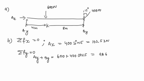 question-4-for-the-beam-shown-below-draw-the-free-body-diagram-showing-the-reactions-for-each-type-of-supports-determine-the-magnitude-of-the-reactions-on-the-beam-at-a-and-b-neglect-the-thi-72744