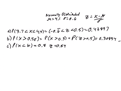 problem-9-points-weights-of-female-cats-of-certain-breed-are-normally-distributed-with-mnean-41-kg-and-standard-deviation-of-06-kg-what-proportion-of-female-cats-have-weights-between-3-and-4-23424