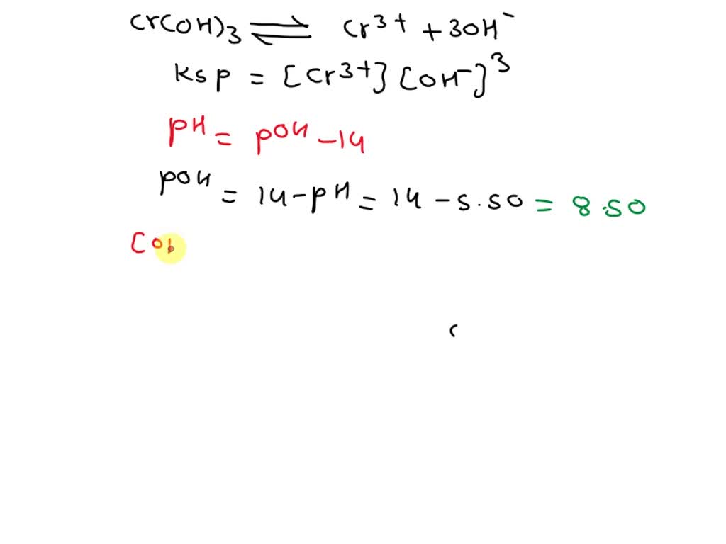 SOLVED: Calculate the molar solubility of chromium (III) hydroxide in a ...