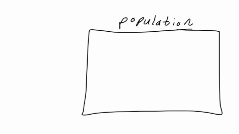 when-a-sociologist-argues-that-their-study-of-a-particitar-group-telts-us-sometting-about-a-lasger-group-they-are-claiming-reflisbility-reflewity-vallidity-representalivencs