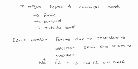 explain-the-behaviour-of-materials-with-ionic-covalent-and-metallic-bonding-explain-why-the-material-is-behaving-that-way-in-relation-to-the-bond-explain-van-der-waals-bond-what-are-the-simi-10013