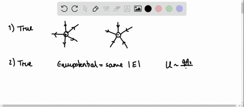 categorize-each-statement-a8-true-or-false-_-electric-feld-iines-radiate-away-from-positive-charges-and-towards-negative-charges-electric-field-is-always-perpendicular-to-equipotential-lines-70757