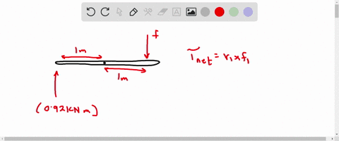 f4-21-given-two-couples-act-on-the-beam-with-the-geometry-shown-09-m-2-kn-find-the-magnitude-of-f-so-that-the-resultant-couple-moment-is-15-knm-clockwise-03-m-2-kn-28422