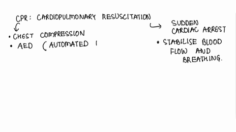 you-are-performing-cpr-by-yourself-the-aed-advises-a-shock-after-the-shock-is-delivered-what-is-the-next-immediate-step-69434