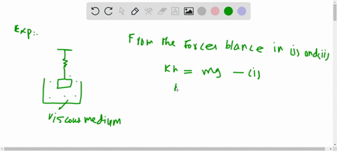 simple-harmonic-oscillations-umns-oul-an-idoal-systom-wilh-no-iricion-resislarce-ire-objecl-wlll-g0-07-osc-llaling-up-ad-down-farever-this-kind-t-motion-called-simplo-hatmonic-molion-simple-39193