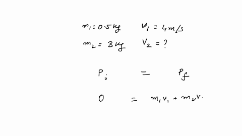 a-small-block-of-mass-m_10500-mathrmkg-is-released-from-rest-at-the-top-of-a-curved-wedge-of-mass-m_-09138