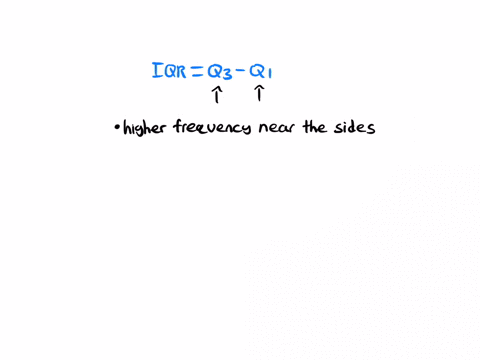 question-7-8-pts-assume-that-the-histograms-are-drawn-on-the-same-scale-which-of-the-histograms-has-the-largest-interquartile-range-iqr-histogram-histogram-histogram-iii-histogram-iv-15428