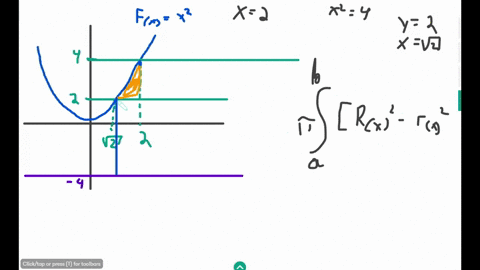 the-region-bounded-by-the-curye-yx2-and-the-lines-y2-and-x2-is-revolved-about-the-line-y-4-find-the-volume-of-the-solid-generated-by-taking-the-rectangular-elements-of-area-parallel-to-the-a-82315