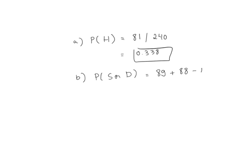 12-pts-answer-each-question-for-the-following-contingency-table-for-probability-leave-your-answer-as-un-simplified-fraction-and-decimal-round-to-the-three-significant-digits-social-science-m-59334