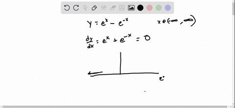 find-the-extreme-values-absolute-and-local-of-the-function-over-its-natural-domain-and-where-they-12-74384