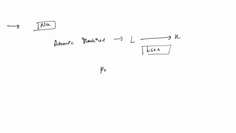 which-of-the-following-has-the-smallest-atomic-radius-a-rb-b-k-ca-cs-na-97659