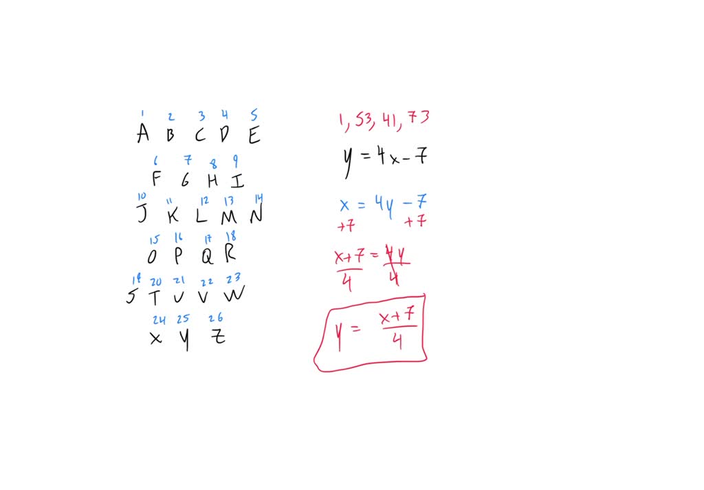 Question 3 [5 Points] Using Table 4.2 of GF(28), determine the ...