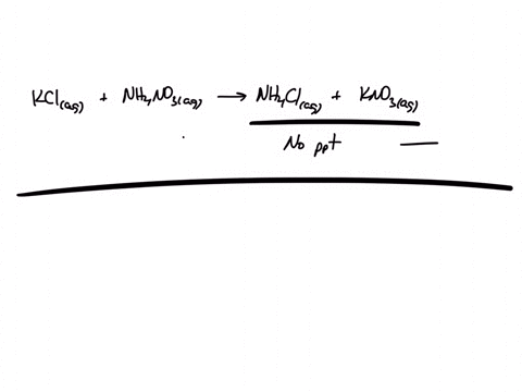 complete-the-table-below-by-deciding-whether-precipitate-forms-when-aqueous-solutions-and-are-mixed_-if-a-precipitate-will-form-enter-its-empirical-formula-in-the-last-column-does-empirical-66887