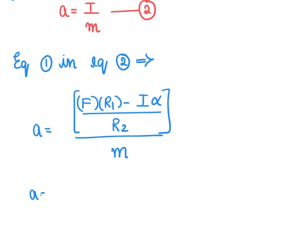 SOLVED Problem 9 A small disk of radius R is mounted coaxially with a