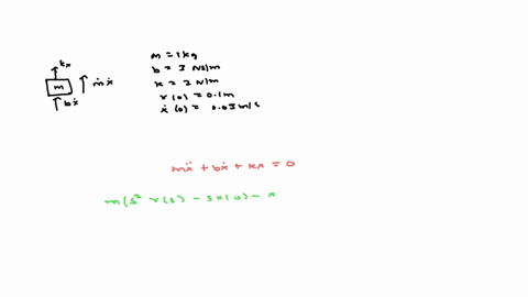 consider-the-mechanical-system-shown-in-figure-5-30where-m1-kgb3-n-secmand-k2nmassume-that-at-t0-the-mass-m-is-pulled-downward-such-that-x001-m-and-i0005-msecthe-displacement-xtis-measured-f-98232