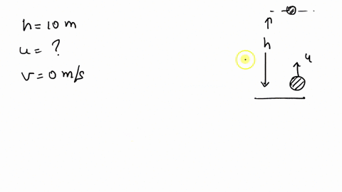 a-body-is-thrown-vertically-upwards-and-rises-to-a-height-of-10-m-the-velocity-with-which-the-body-was-thrown-upwards-is