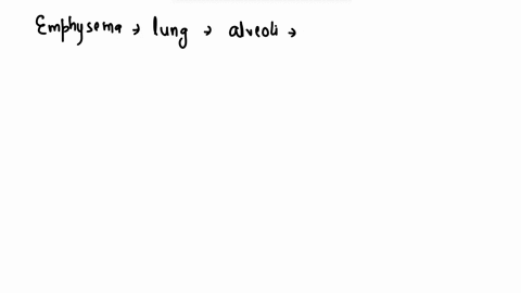 scenario-4-sharon-was-admitted-to-the-ed-feeling-short-of-breath-and-fatigued-she-has-just-been-diagnosed-with-emphysema-pulse-oximeter-placed-on-her-finger-is-reading-an-spo2-of-84an-abg-te-35306