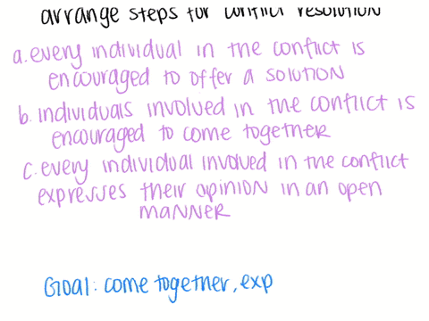 arrange-the-steps-for-conflict-resolution-in-proper-sequence-every-individual-involved-in-the-conflict-is-encouraged-to-offer-a-solution-individuals-involved-in-the-conflict-is-encouraged-to-86852